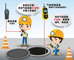 达州有限空间操作说明